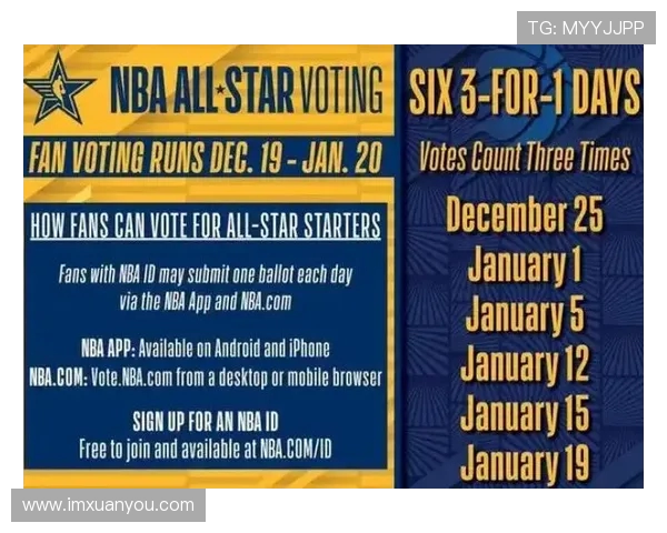 NBA全明星大赛赛制与历年冠军盘点